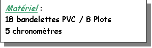 Zone de Texte: Matriel :
18 bandelettes PVC / 8 Plots
5 chronomtres
